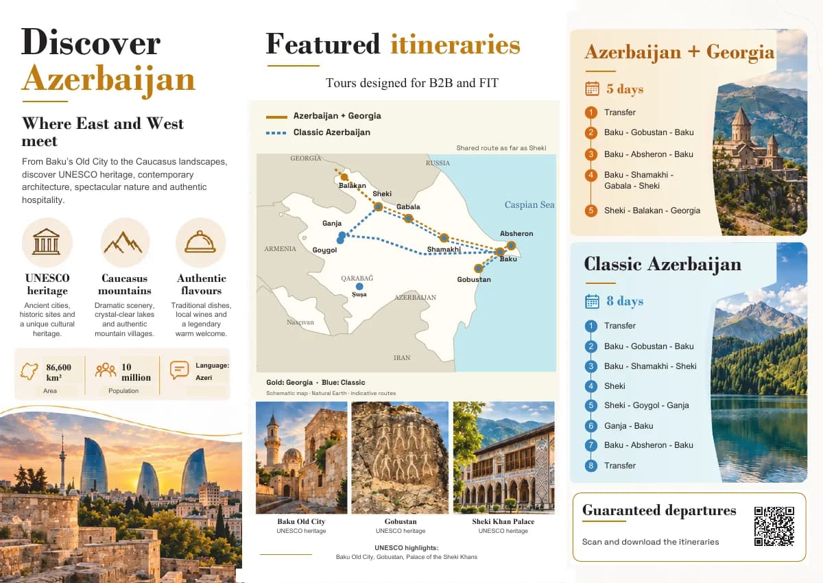 VATRAVEL brochure showing the Azerbaijan route map